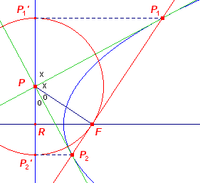 parab22.gif (4458 bytes)