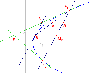 parab3-1b.gif (4442 bytes)