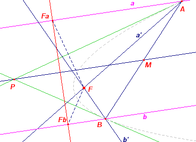 parab3-c15.gif (5708 bytes)