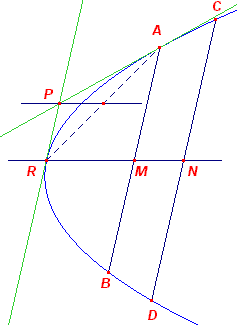 parab3-c17.gif (4193 bytes)