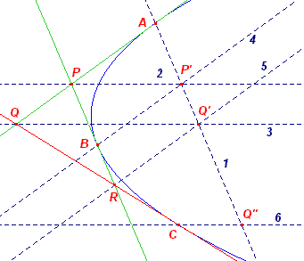 parab3-c18.gif (4918 bytes)