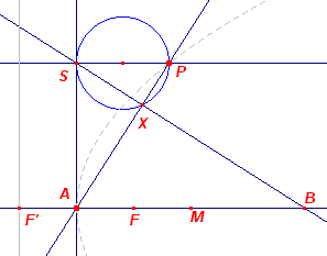 parab3-cirk2.gif (4059 bytes)