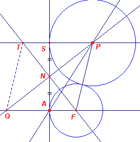 parab3-cirk2b.gif (4583 bytes)