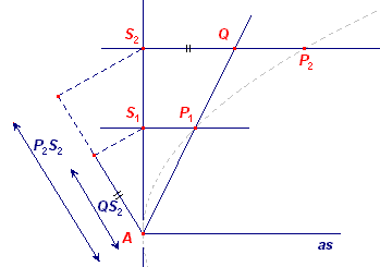 parab3-cirk3b.gif (4042 bytes)