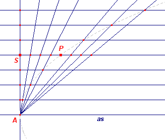 parab3-cirk3c.gif (4598 bytes)