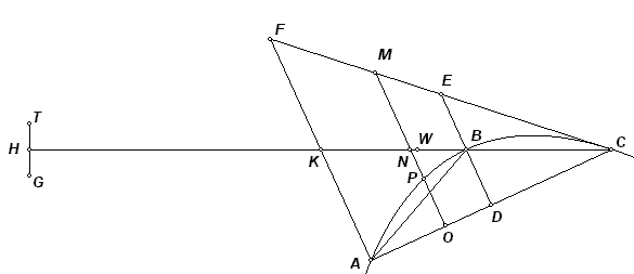 parab4-archim.gif (4268 bytes)