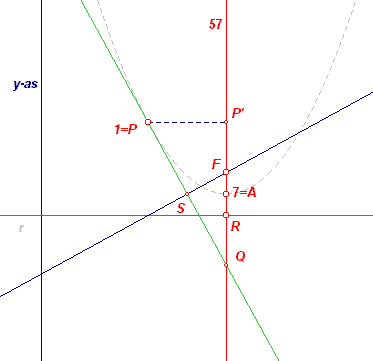 parab53.gif (5165 bytes)