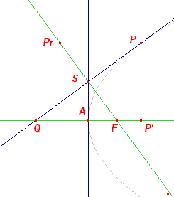 parabc10.gif (3930 bytes)