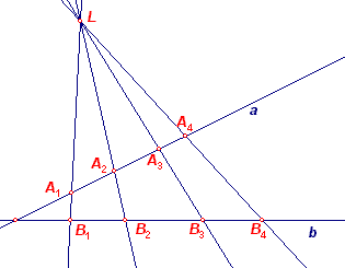 conics1.gif (3993 bytes)