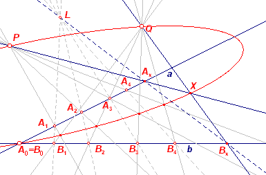 conics1c.gif (7272 bytes)