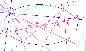 conics2.gif (5635 bytes)