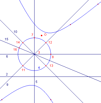 genspiegel16.gif (4243 bytes)