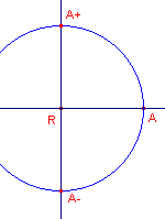 figs4c.gif (906 bytes)