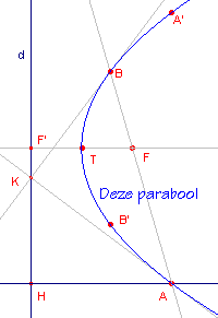 ellipspar1.gif (2339 bytes)