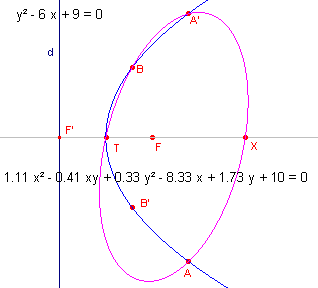 ellipspar2.gif (2756 bytes)