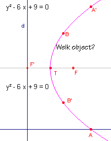 ellipspar3.gif (1865 bytes)