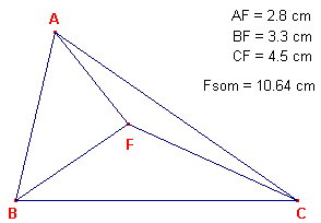 fermnap1.gif (1708 bytes)