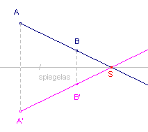 isogon1a.gif (1074 bytes)