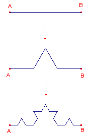 koch1.gif (924 bytes)