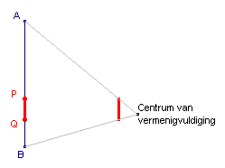 lijnstukfrac.gif (1200 bytes)