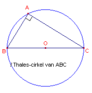 raaklijn5.gif (1241 bytes)