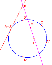 raaklijn7.gif (1277 bytes)